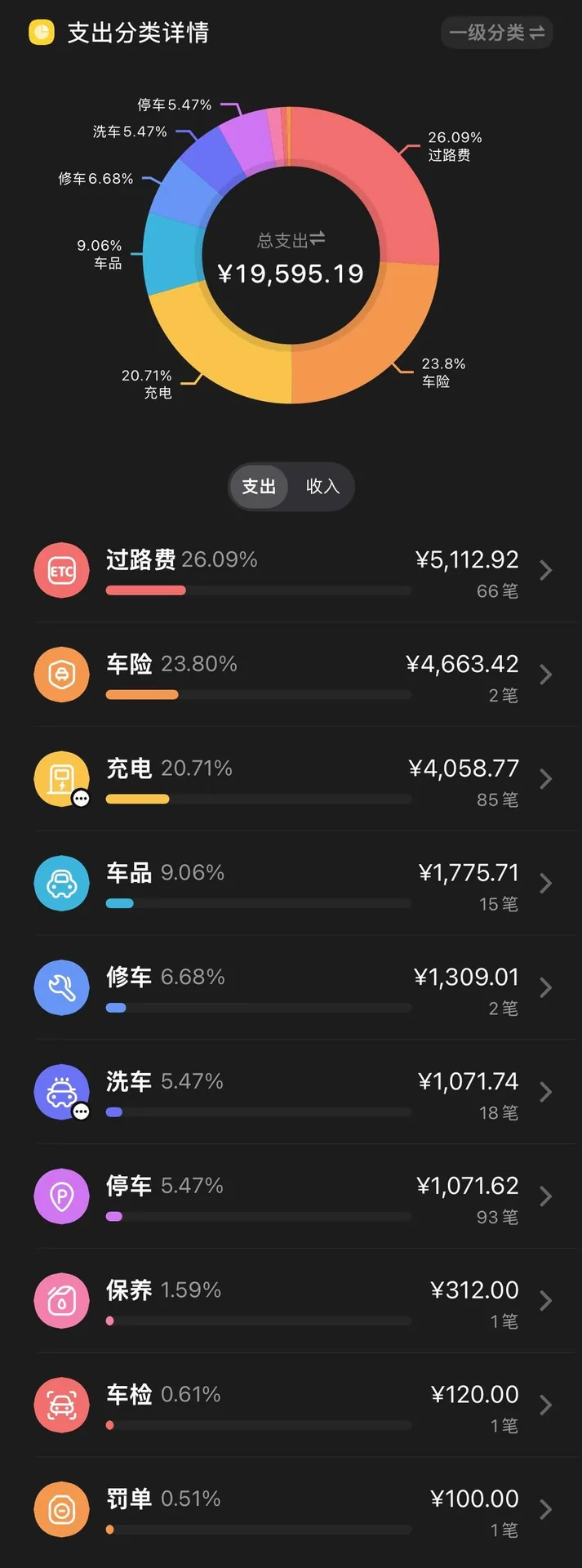 Annual Zeekr ownership cost breakdown on a phone screen
